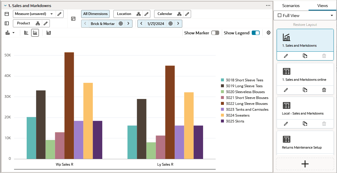 Chart in Full View Mode Chart in Full View Mode
