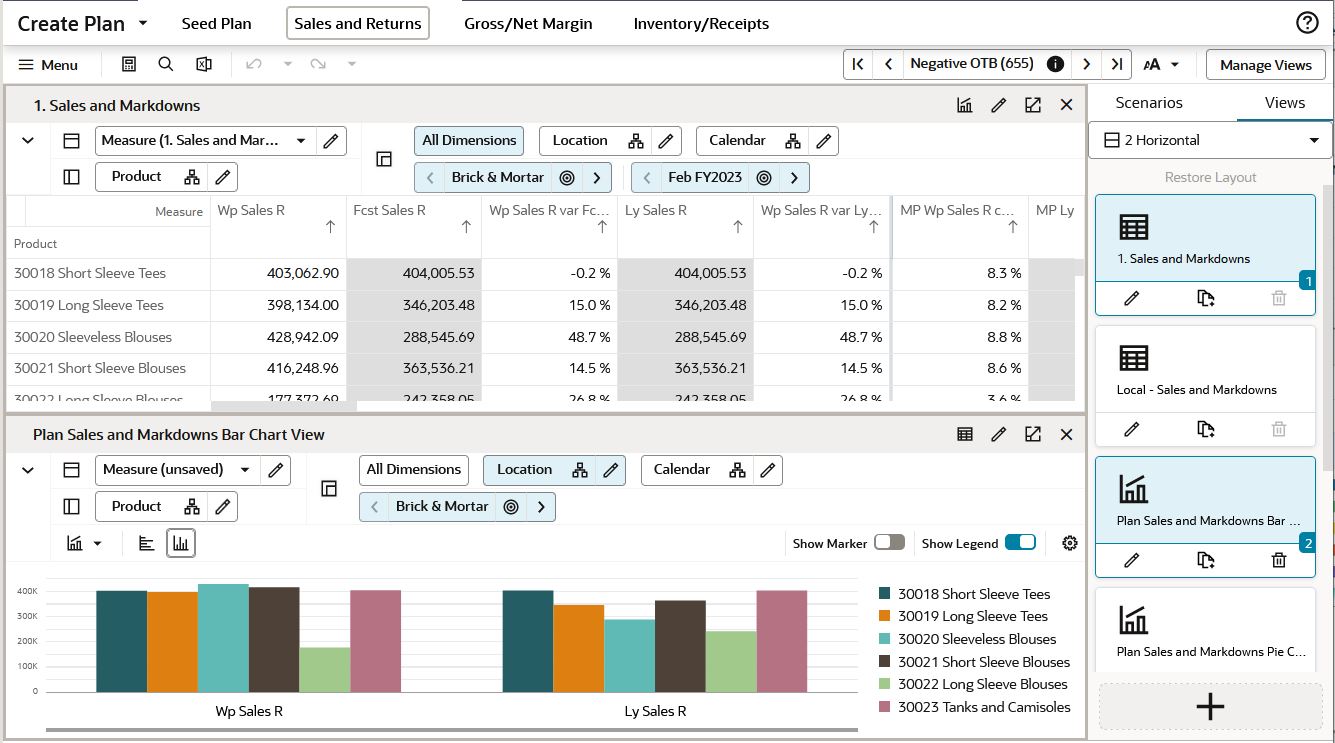Add Chart View to Layout