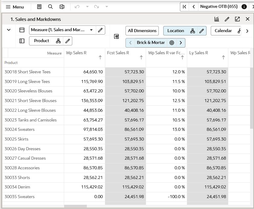 Quick Access Toolbar Menu