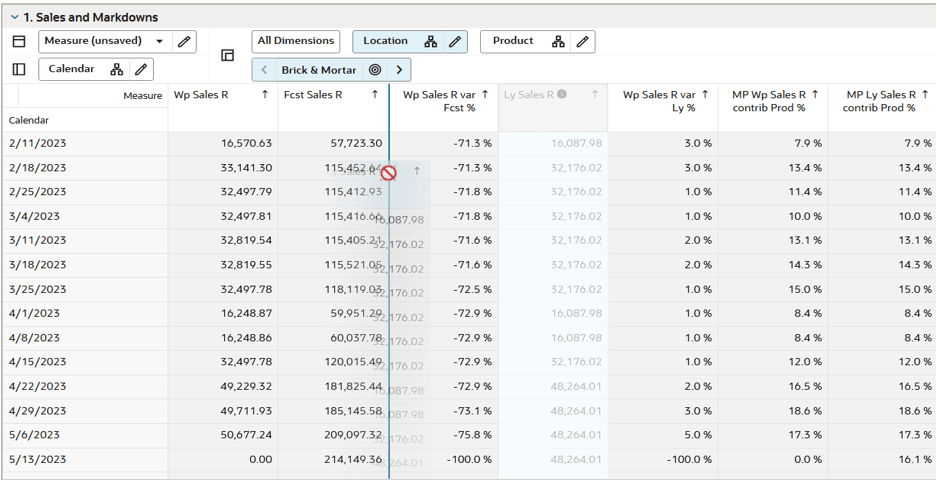 Error Icon When Hovering Over the Pivot Table Cells
