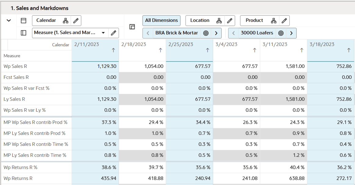 Copy Non-contiguous Columns from RPASCE