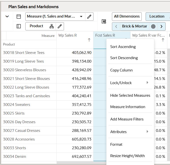 Open Measure Information