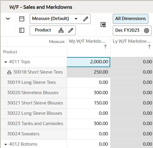 Increase the Subclass Level Value