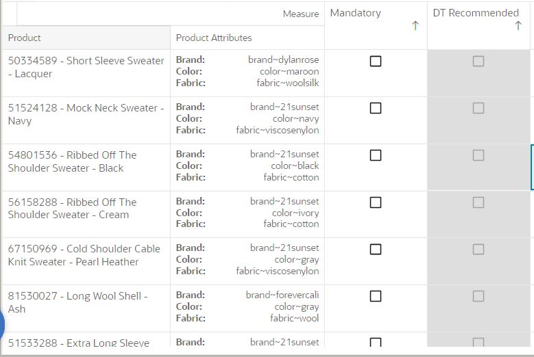 Attribute List Visible in a Single Cell
