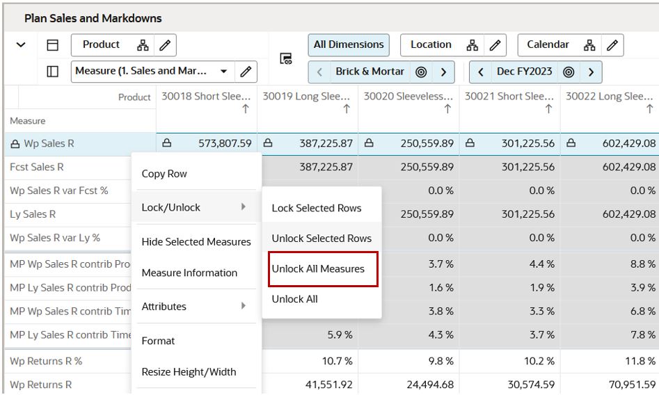 Unlocking All Measures