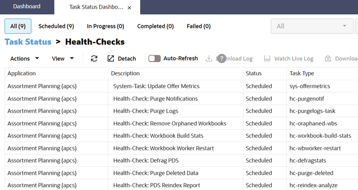 Online Administration Dashboard (Health-Checks Lists)