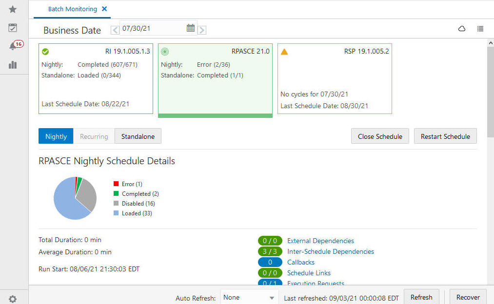 Description of Figure 8-4 follows