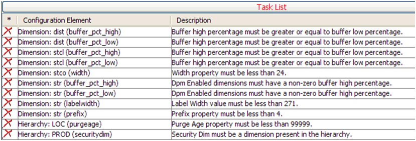 Description of Figure 2-2 follows Description of Figure 2-2 follows