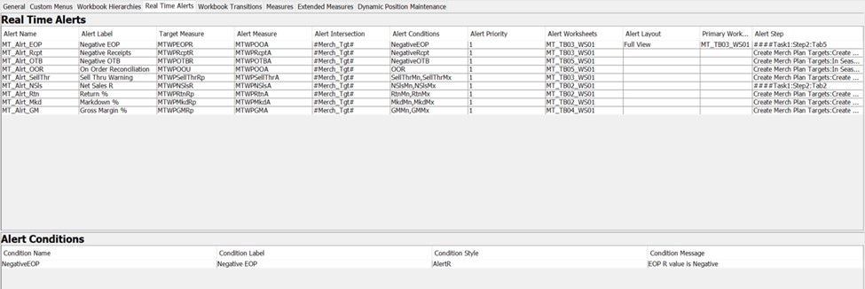 Description of Figure 4-127 follows