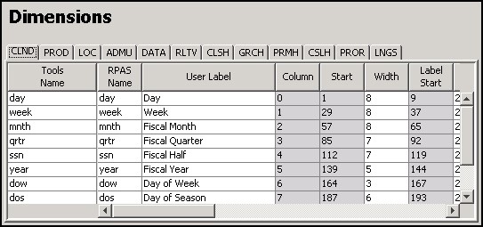 Description of Figure 3-21 follows Description of Figure 3-21 follows