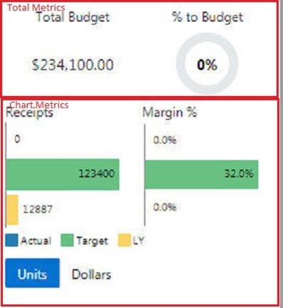 Description of Figure 4-195 follows