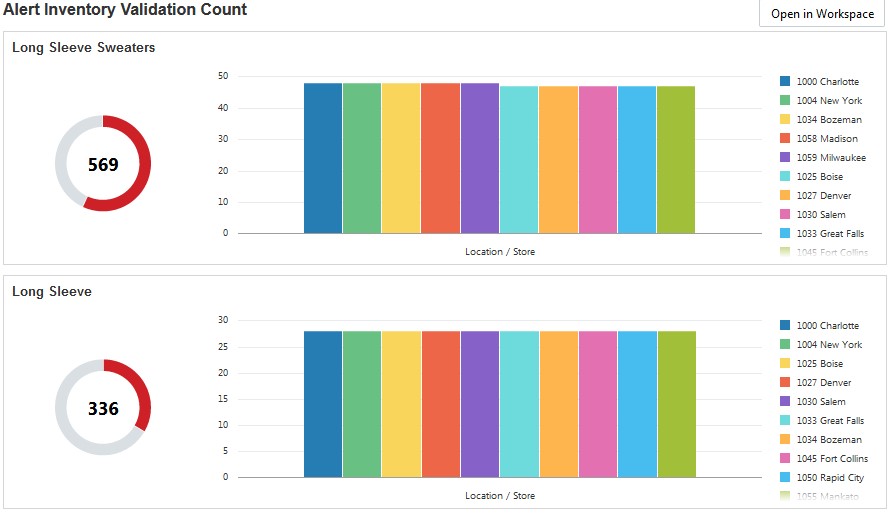 Description of Figure 6-5 follows Description of Figure 6-5 follows