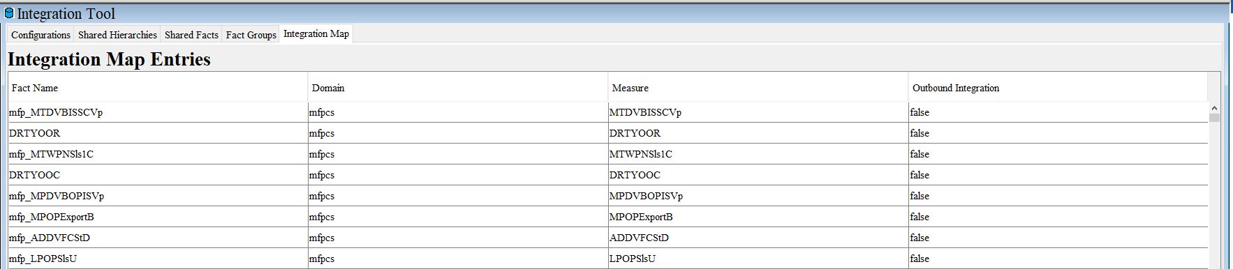 Description of Figure 10-5 follows