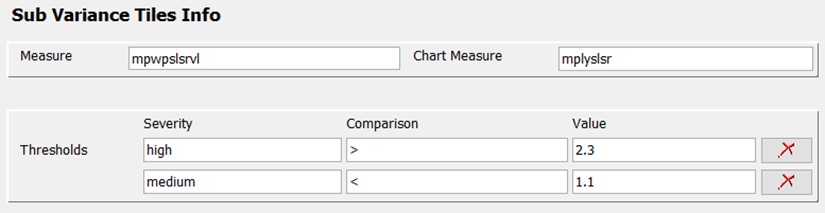 Description of Figure 12-15 follows