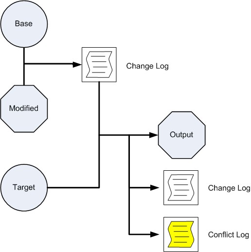 Description of Figure D-4 follows