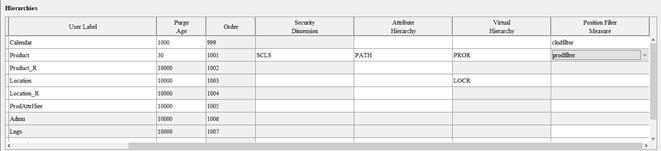 This image shows the position filter measure. This image shows the position filter measure.