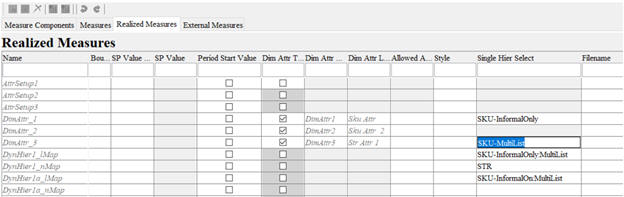 This image shows the Measure Definition table.