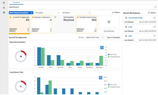 Description of Figure 6-7 follows Description of Figure 6-7 follows