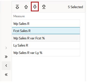 Re-Order Measures Using Arrows