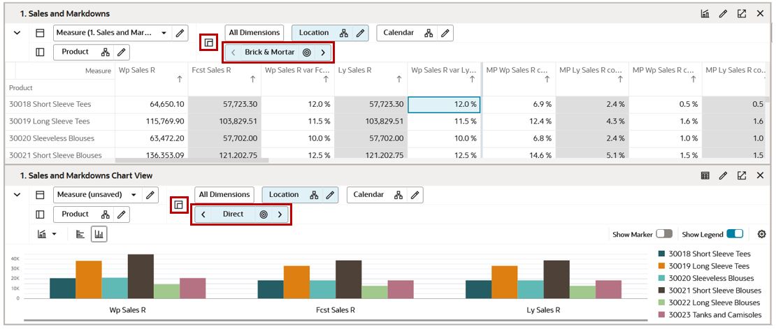View Before Z-axis Synchronization