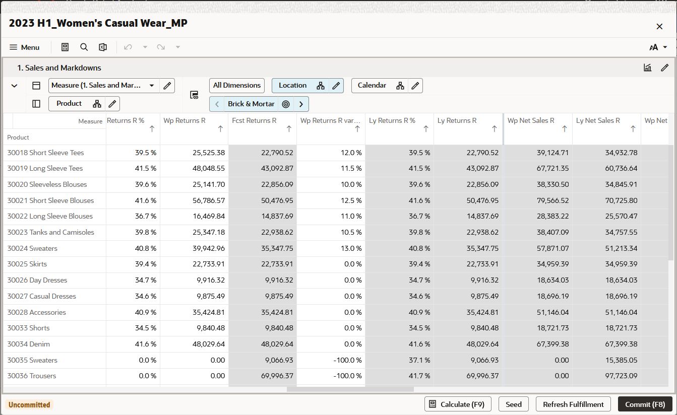 Detached View with Edit and Close Buttons