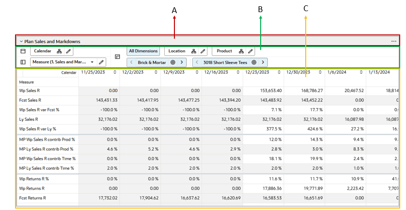 Content Area Components Content Area Components
