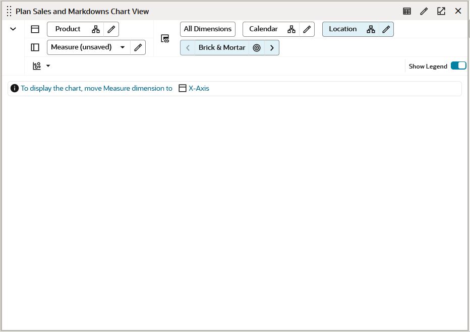 Measure on the X-axis