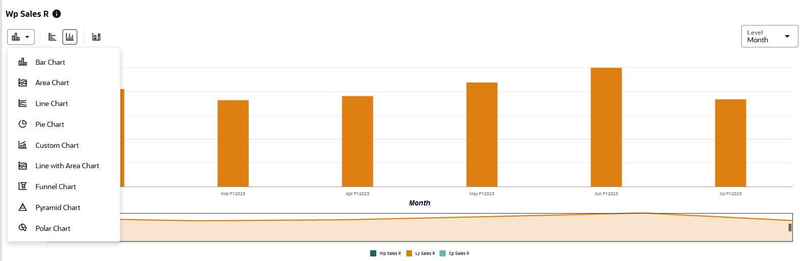 Modifying the Chart Type