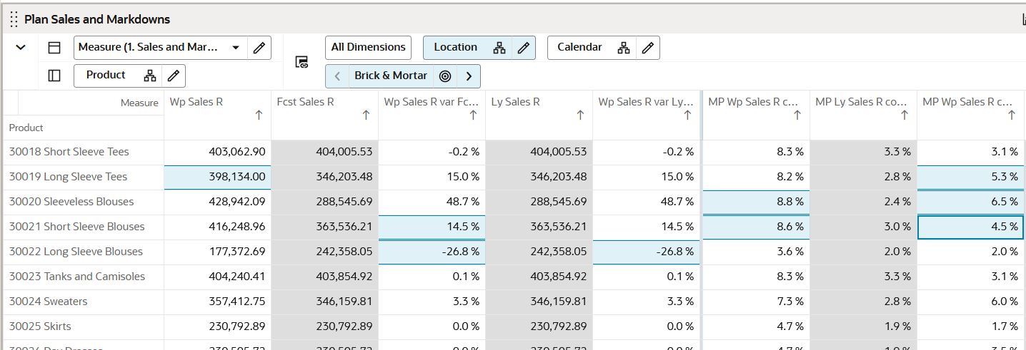 Select a Group of Non-Contiguous Rows or Columns