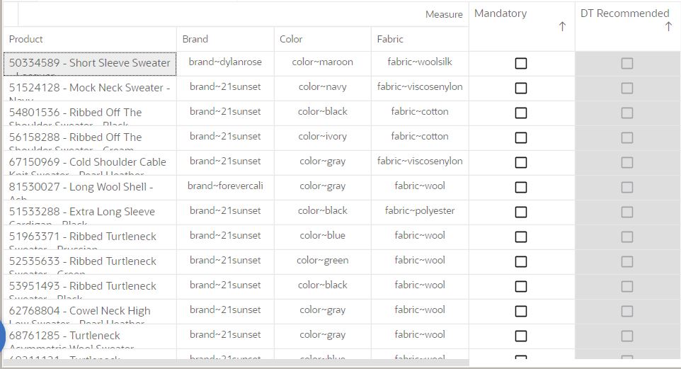 Attributes in Separate Columns