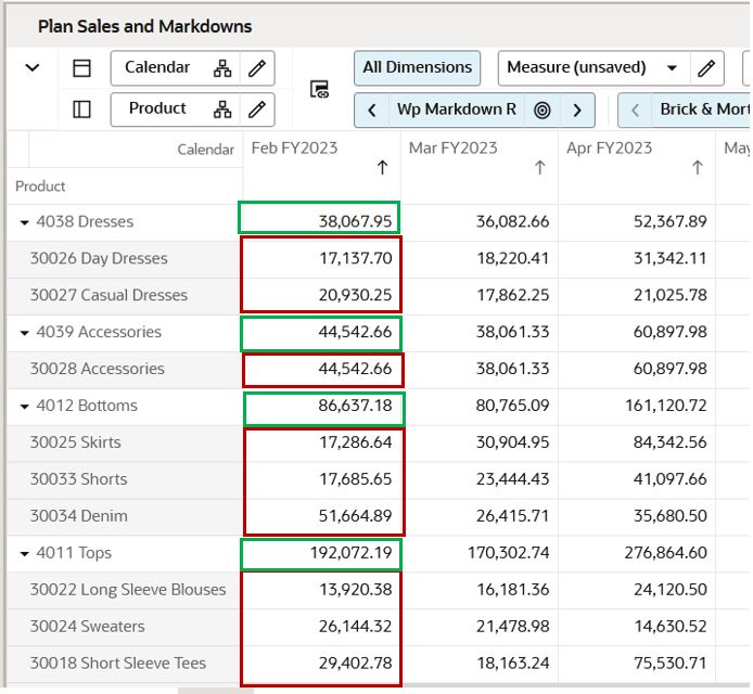 Sort by Ascending Order