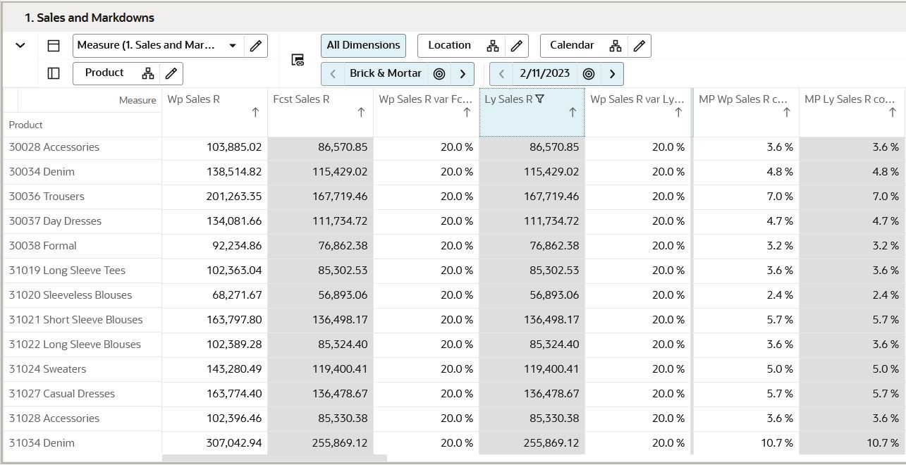 Measure Filter Result