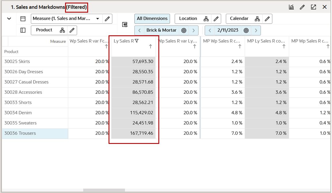 Position Filter Applied Over a Measure Filter