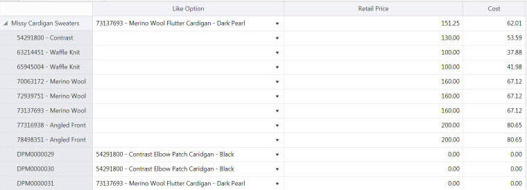 Placeholder Position Removed Placeholder Position Removed