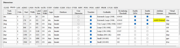 This image shows attribute measure. This image shows attribute measure.