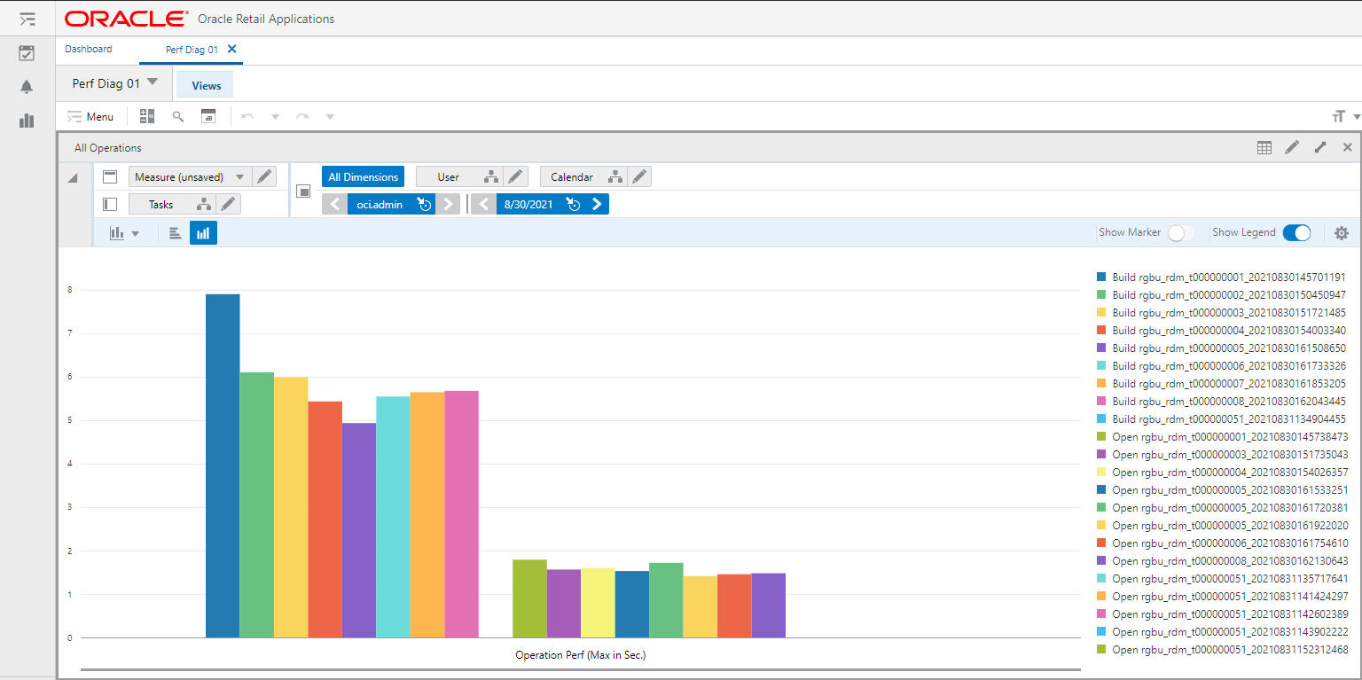 Description of Figure 14-8 follows