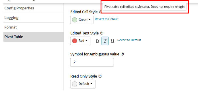This image shows pivot table.