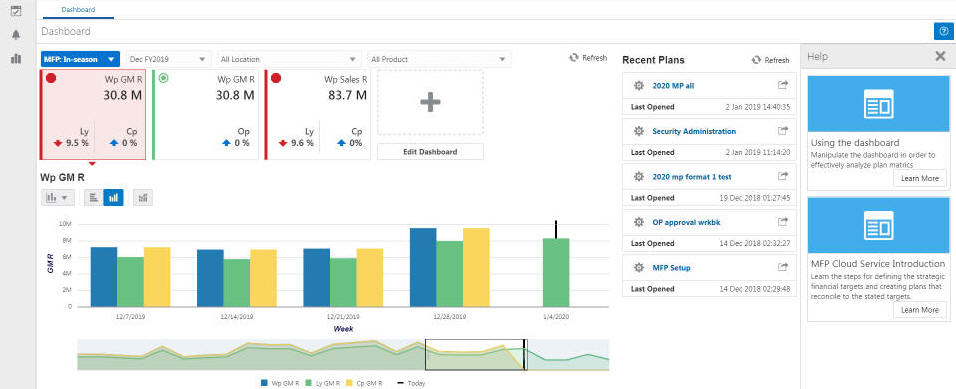 Description of Figure 2-2 follows Description of Figure 2-2 follows