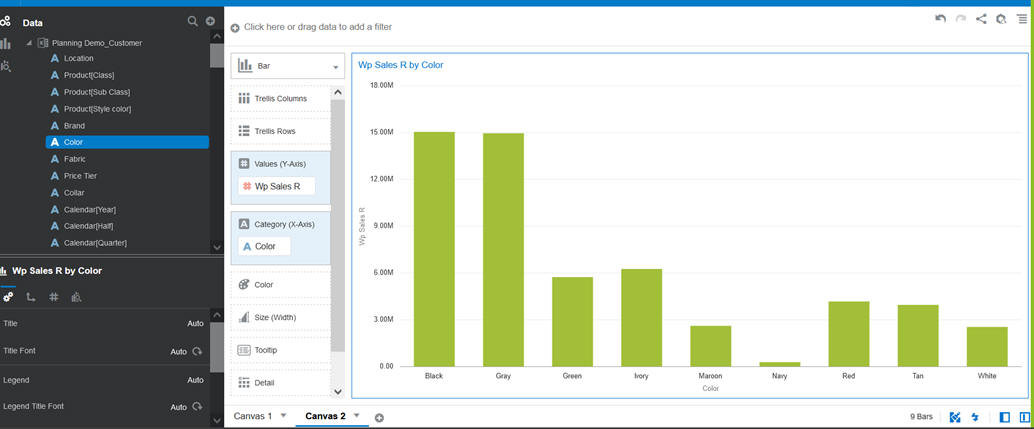 This image shows an example of viewing sales data by color attributes in DV.
