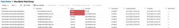 This image shows a list of subtasks.