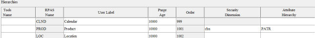 Description of Figure 3-9 follows Description of Figure 3-9 follows