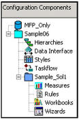 This image shows the Configuration components pane.