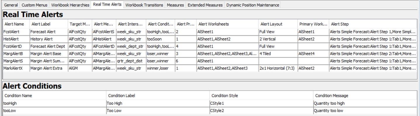 Description of Figure 4-121 follows Description of Figure 4-121 follows