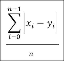 Description of Figure B-1 follows
