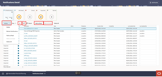 Notifications Tab List of Actions Notifications Tab List of Actions