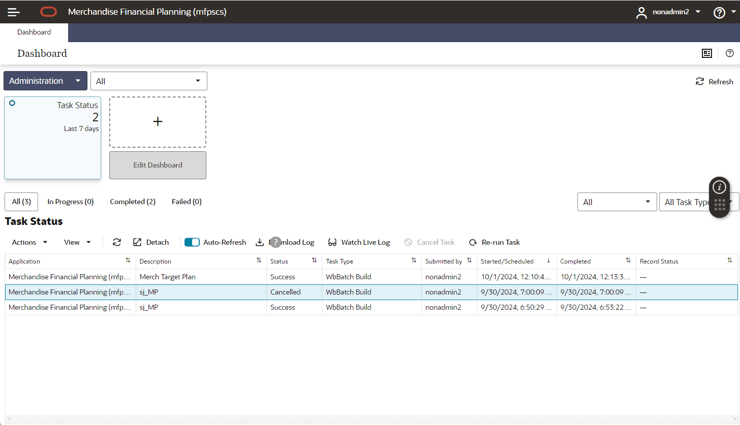 Administrative Dashboard for Non-Administrative User