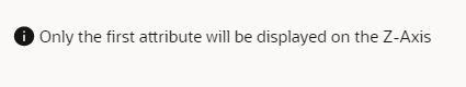 First Attribute Message