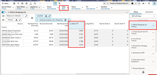 Attribute Filters and Measure Filters