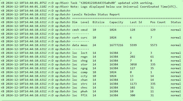 This image shows a sample analysis of the report output.