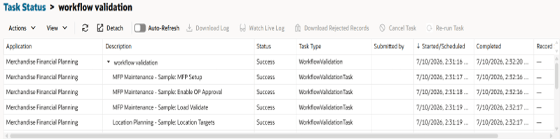 Validation Results Validation Results